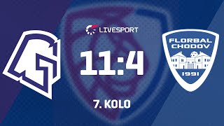 SESTŘIH  7 KOLO  Vítkovice vs Chodov [upl. by Dionis]