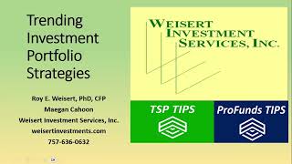 Webinar  May 21st 2024  Strategies and ProFunds TIPS [upl. by Bravin]