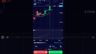 QUOTEX stochastic oscillator amp moving average combination 90 accuracy sikhna hai to ao telegram par [upl. by Morly]