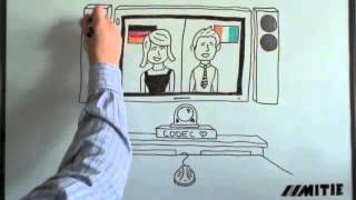 Introduction to Video Conferencing [upl. by Eedeed]