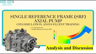 Single Reference Frame SRF Axial Pump CFD Simulation [upl. by Durrace]