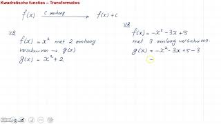 Kwadratische functies  Transformaties Verticaal 1 [upl. by Anirahtak620]