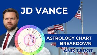 JD Vance and Trump Natal Chart Breakdown and Predictions [upl. by Claudianus904]