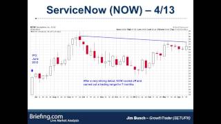 How To Identify EarlyStage Growth Stock Ideas  Presented by SETUPX [upl. by Eniron326]