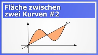 Inhalt von Flächen zwischen zwei Graphen 2  Integralrechnung  How to Mathe [upl. by Tavish152]