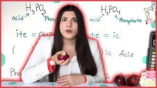 Naming Acids  How to Pass Chemistry [upl. by Lichter87]