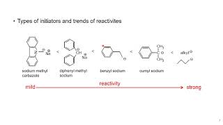 APC Ionic polymerization and Ring opening metathesis polymerization [upl. by Yadsendew]