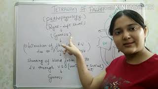 quotTetralogy of fallotquot CYANOTIC CONGENITAL HEART DISEASE PART 1 [upl. by Anrahc]