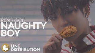 PENTAGON 펜타곤  Naughty Boy 청개구리 Line Distribution [upl. by Nichols]