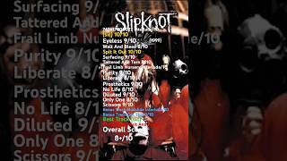 Slipknot “Self Titled” 1999 “Review” slipknot album music [upl. by Assital]