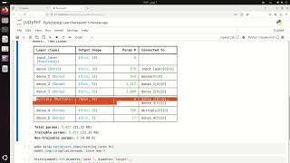 14 Tensorflow functional model multiply layers [upl. by Jonis]