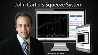 John Carters Squeeze System for MetaStock [upl. by Ahsieym]