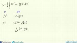 Angulo Fase Serie de Fourier  Ejemplo 1 HD [upl. by Kassel]