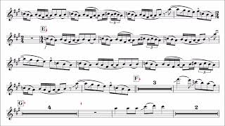 Alto Saxophone PlayAlong  Klingande  Jubel  with sheet music [upl. by Joseito449]