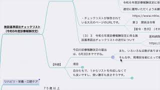 【診療報酬】施設基準届出チェックリスト（令和6年度診療報酬改定） [upl. by Vivica320]