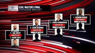 2024 USBC Masters Stepladder Finals  Full PBA on FOX Telecast [upl. by Noslien67]