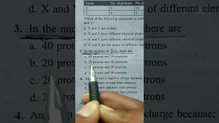 NEET chemistry 2024 atomicity question practice from last 5 years PYQ motivationneet pwshorts [upl. by Varien647]