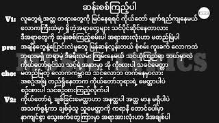 ဆန်းစစ်ကြည့်ပါ  Lyrics  Myanmar Gospel Song 2024 [upl. by Yong104]