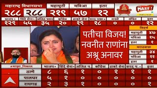 Navneet Rana Cries LIVE  Ravi Rana  Maharashtra Vidhan Sabha Election Result  ABP MAJHA [upl. by Luemas]