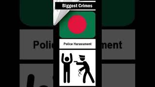 Biggest Crimes From Different Countries  Biggest Crimes [upl. by Krawczyk]