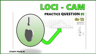 Loci Cam Grade 12 from The Study Pack [upl. by Les851]