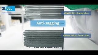 HIFULL fumed silica effectively improves the antisag performance of coatings [upl. by Keary]