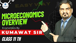 microeconomics chapter  1 introduction of economics [upl. by Vierno]