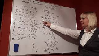 AlkaniPisanje Formula AlkanaRacionalne FormuleIzomerijaNomenklatura 3deo [upl. by Spense]