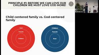 Marriage and Family 8  Parenting Part 3  Sermon June 16 2024 [upl. by Shelli]