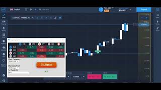 C3 BOT SIGNALS FOR QUICK REVIEW FOR BEGINNERS [upl. by Raynold499]