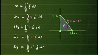 Applications of Double Integrals  Mass Center of Mass Moments of Inertia of a 2DPlate Lamina [upl. by Burta277]