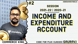 🔴 Income And Expenditure Account  NPO  Not For Profit Organisation  Class 12  Accounts   2 [upl. by Laure]