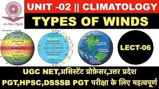 TYPES OF WINDS  UGC NET  CLIMATOLOGY ugcnet assistantprofessor geography hpsc uppsc [upl. by Glantz391]