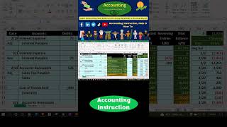 Income Statement Condensed Format Excel Accounting Problem [upl. by Aicilf531]