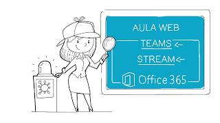 Microsoft Teams e Stream per la didattica a distanza [upl. by Nalod]