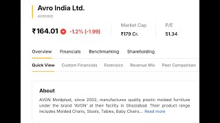 Avro India Ltd Share Price Products Turnover amp Target  NSE amp BSE Insights [upl. by Euqnom573]