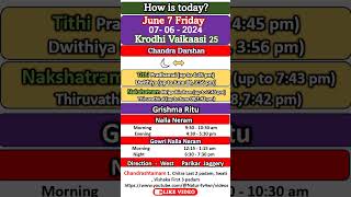 How is today  07 – 06 – 2024  Today Nalla Neram [upl. by Atiuqahc]