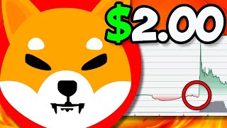 SHOCKING AI PREDICTS THE PRICE OF SHIBA INU COIN IN 1 WEEK NOT A JOKE  SHIBA INU NEWS TODAY [upl. by Evelinn193]