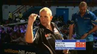 THIS IS BAD  Phil taylor Cheating  Gibraltar Darts Trophy [upl. by Fedirko]