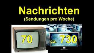 TV gestern und heute [upl. by Novehc623]