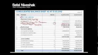 How to Read a Balance Sheet  Part 1 [upl. by Cyprian]