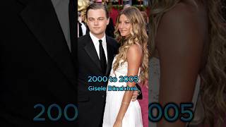 🌹 Look at Leonardo DiCaprio’s long list of Girlfriends… celebrity shortviral [upl. by Ahsila]