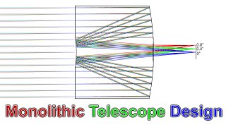 Making a Monolithic Telescope Part 1 Optical Design and Aspherics [upl. by Nossah959]