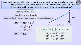 Rightangled triangles and Pythagoras property  Part 23  English  Class 7 [upl. by Clothilde]