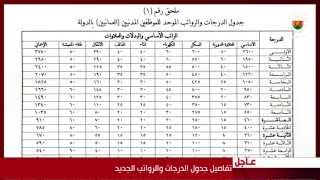 تفاصيل جدول الدرجات والرواتب الجديد [upl. by Katusha]