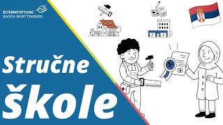 Stručne škole  Elternstiftung BadenWürttemberg SrpskiSerbisch [upl. by Notlimah]