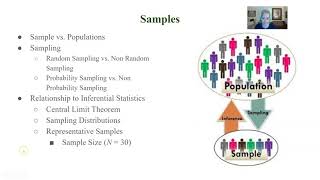 Stats Overview and Final Review Part 1 [upl. by Adivad406]