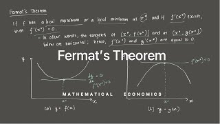 FERMATS THEOREM WITH SOLVED EXAMPLES  MATHEMATICS OF ASYMMETRIC CRYPTOGRAPHY  CNS [upl. by Jenne]