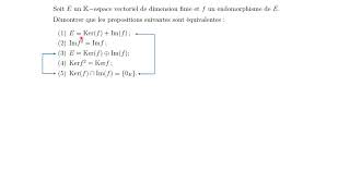 Différentes caractérisations de ker f et Im f supplémentaires dans E qd E de dimension finie [upl. by Archie]