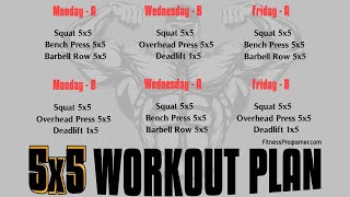 Stronglifts 5x5 Workout Program [upl. by Ylevol]